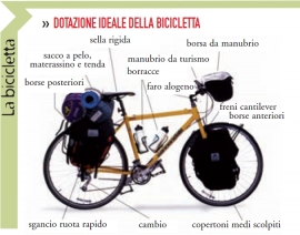 Bicicletta CicloTurismo