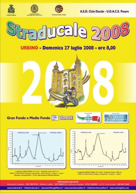Strada Ducale 2008