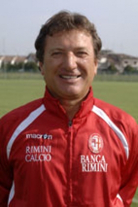 Leonardo Acori