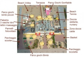 Stabilimenti Balneari Innovativi