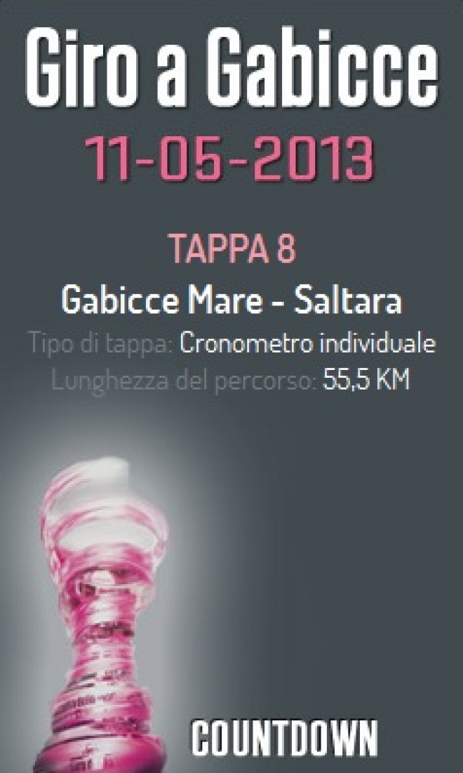 Giro D'Italia Gabicce 2013 Giro D'Italia Gabicce 2013