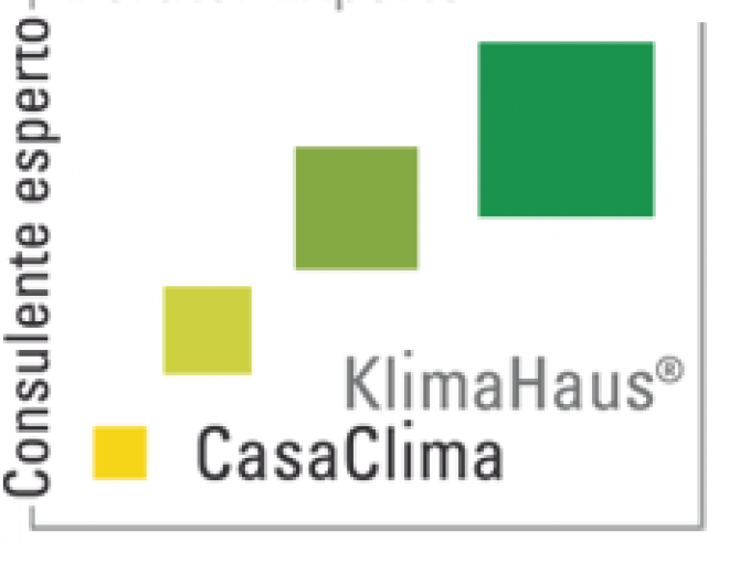 casaclima sia guest rimini casaclima sia guest rimini